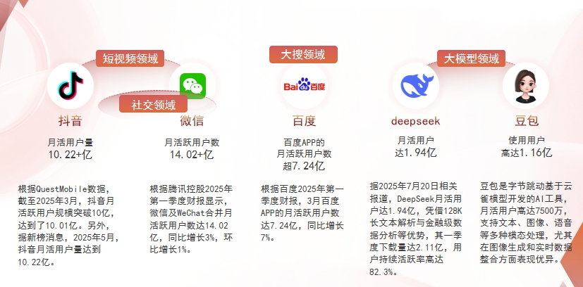 【温州】中山GEO哪家好？为什么主动优化比被动收录更有效？